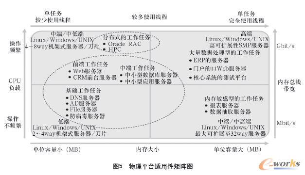 499499快速开***,系统评估分析_MJV94.760随机版