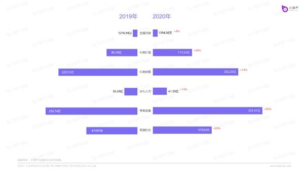 2024***特马今晚开***直播,全面数据分析_DAQ94.927理想版