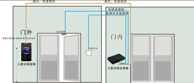 千变万化 第3页