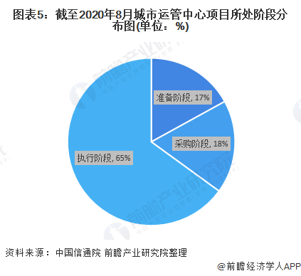 狐朋狗友 第3页