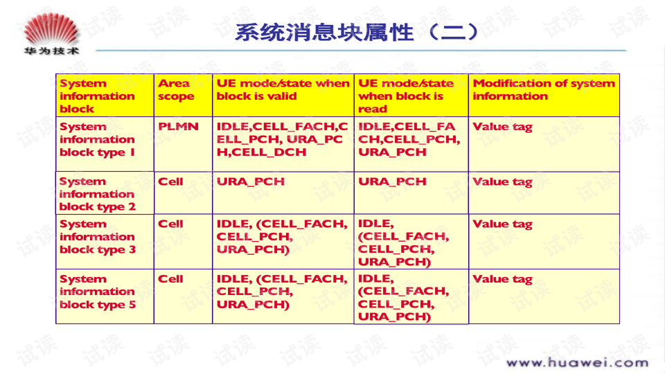 2024年正版******大全1,系统评估分析_FPW94.111Allergo版(意为轻快)