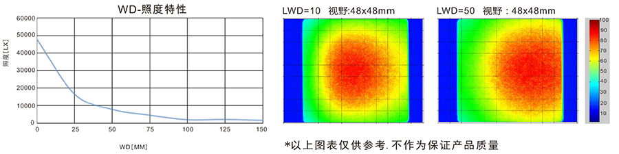 25049.0cm新奥***,现象分析定义_UGS94.170调整版