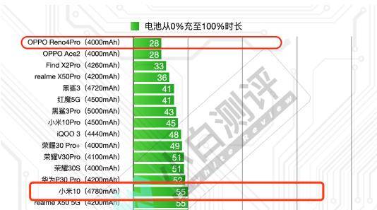 正版******公开大全手机版优势,实时处理解答计划_IRN94.901外观版