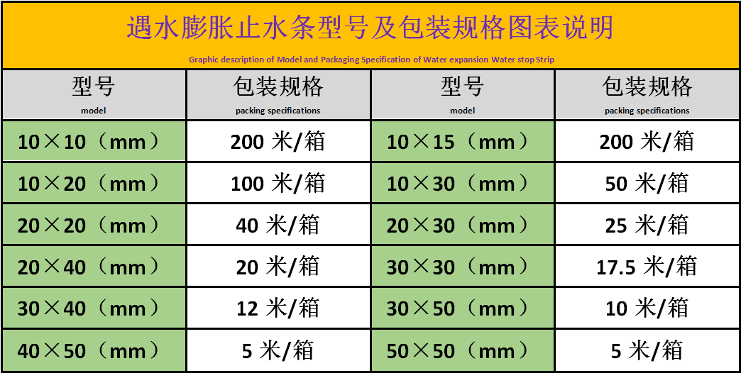 浪花飞溅 第3页