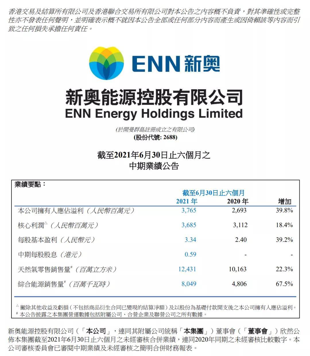 2024年开***结果新奥今天挂牌,专业解读方案实施_UFS94.277数字版