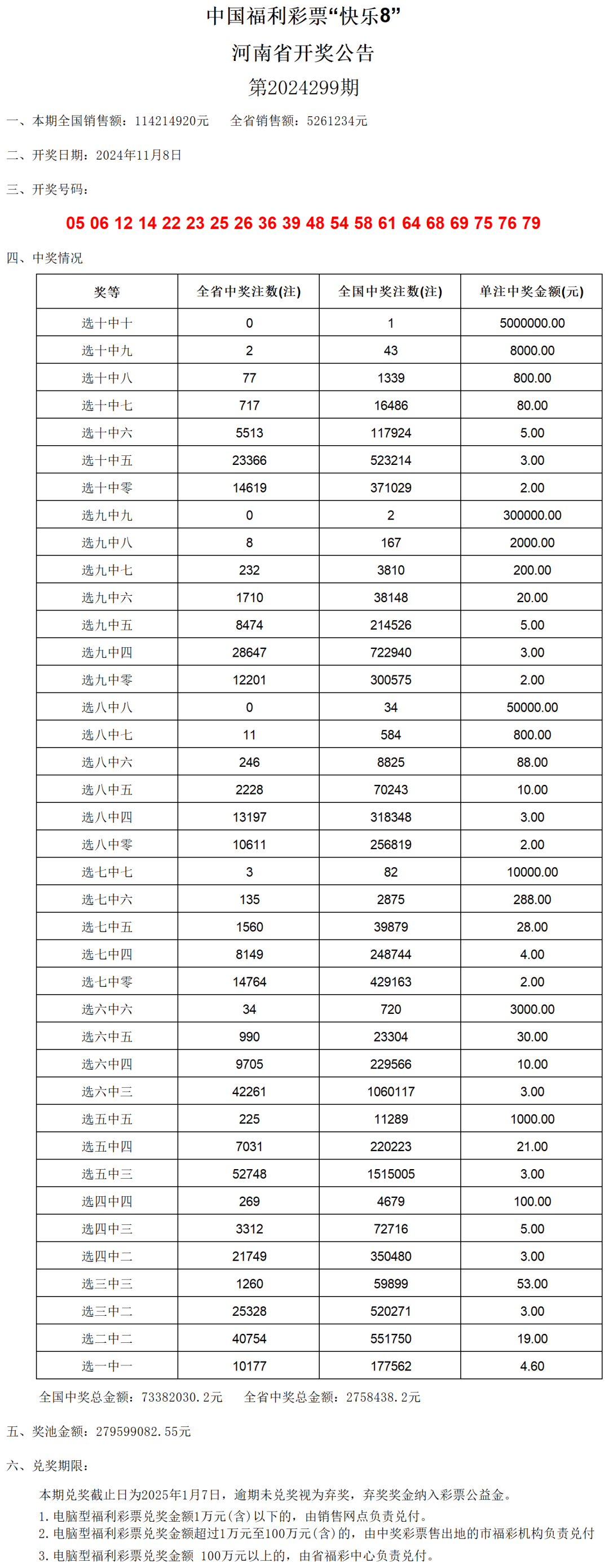 新奥门六开***结果2024开***记录,实地验证实施_YKG94.464教育版