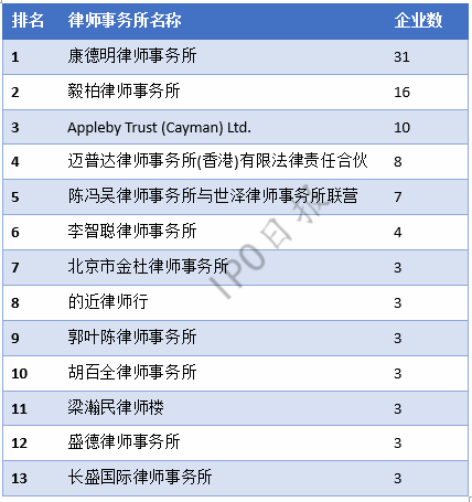 ***二四六开***结果开***记录查询,实时异文说明法_YJZ94.100无限版