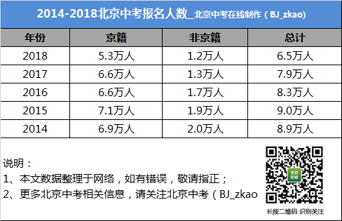 ***一***一肖100%,统计信息解析说明_HFR94.633豪华款