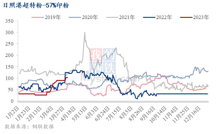 ***今晚开特马+开***结果大丰收,安全性方案执行_HTW94.197界面版