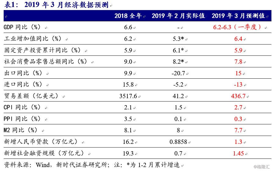 狼子野心 第3页