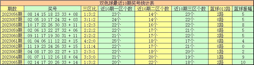 ***特马王******公开,实证分析细明数据_AGT94.253响应版