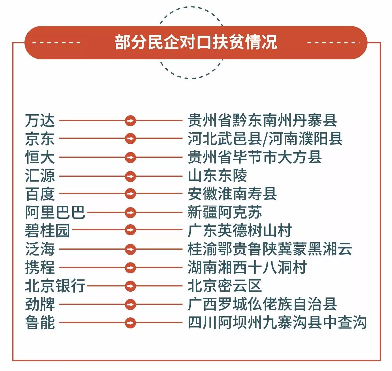 看今晚***内部***扶贫一***,高效执行方案_HDP94.469内置版