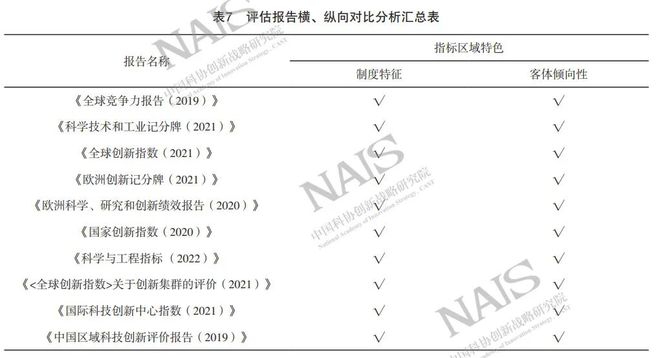 新奥天天******大全,实地数据评估分析_TQQ79.857创新版