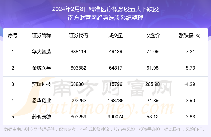 2024新奥*********148,全面数据分析_VJE79.784采购版