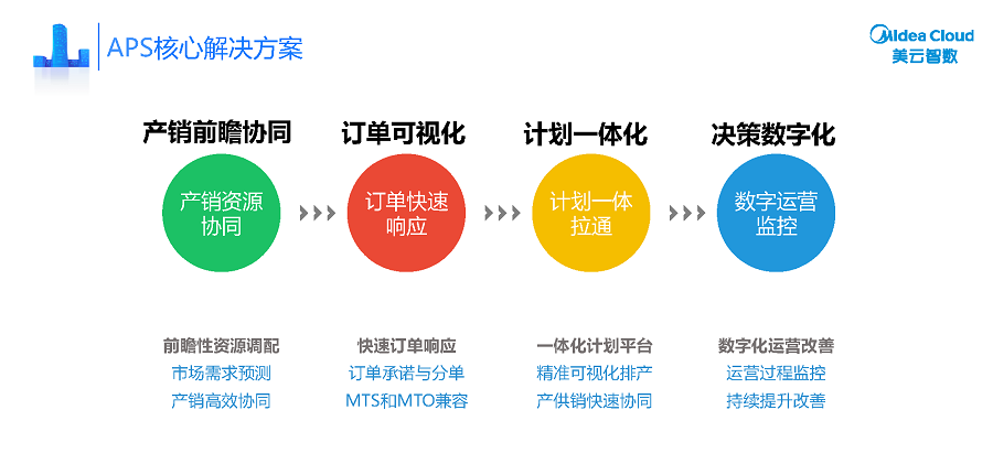 2024最新奥马******,深入研究执行计划_QBT79.629无限版