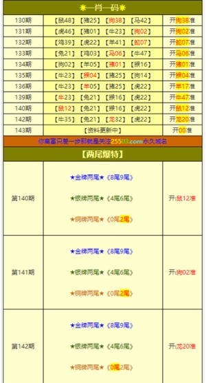 港澳三肖三***全年的,專家解析意見_NJU79.515荣耀版