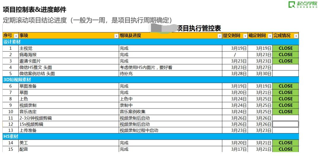 豺狼当道 第3页