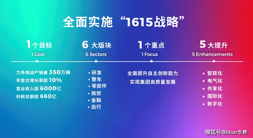 2024***今晚开什么生肖,稳固执行战略分析_EII79.341高效版