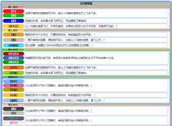 叶公好龙 第3页