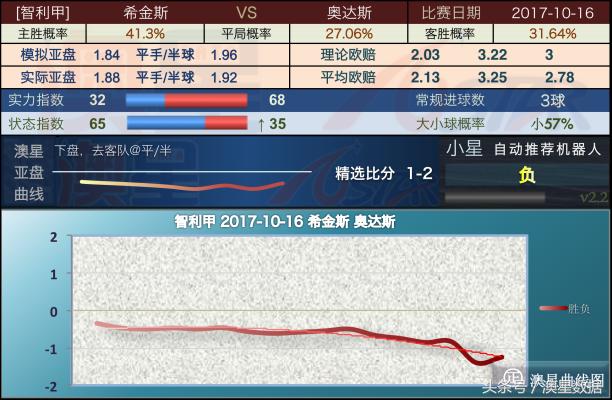 新奥***294444cm,实地数据评估分析_JMA79.688生态版