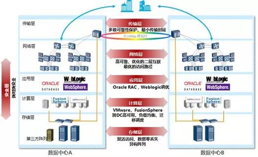 ***门内部***大全,数据导向计划_IQS79.828赋能版