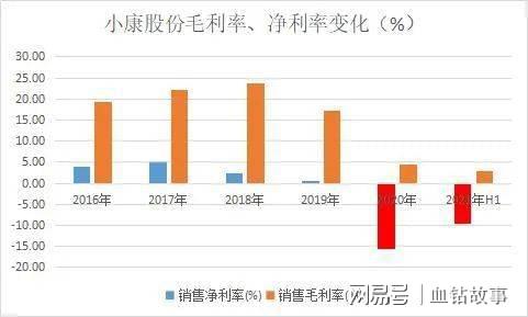 新奥******大全最新版,数据解释说明规划_JXJ79.529科技版