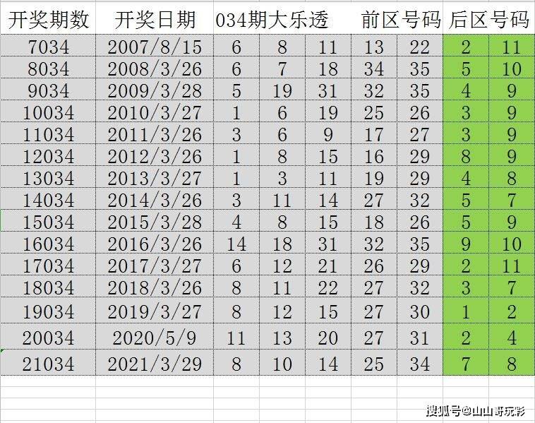 ***门天天***开***结果出来,平衡执行计划实施_WKJ79.786试点版