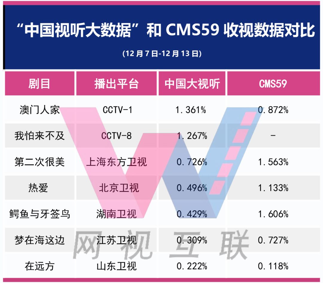 ***正版***更新中,详情执行数据安援_RHB79.892响应版