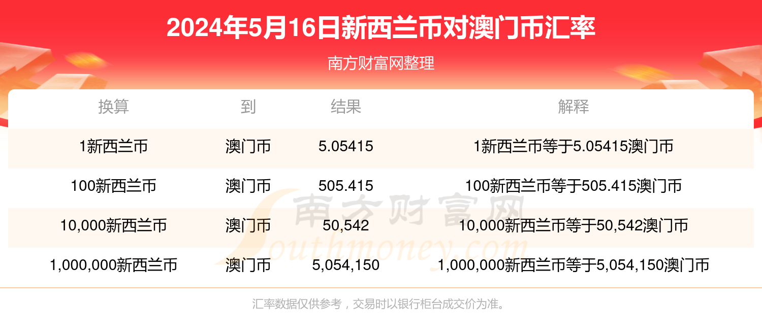 今天晚上的***特马,完善实施计划_PQA79.368数字处理版