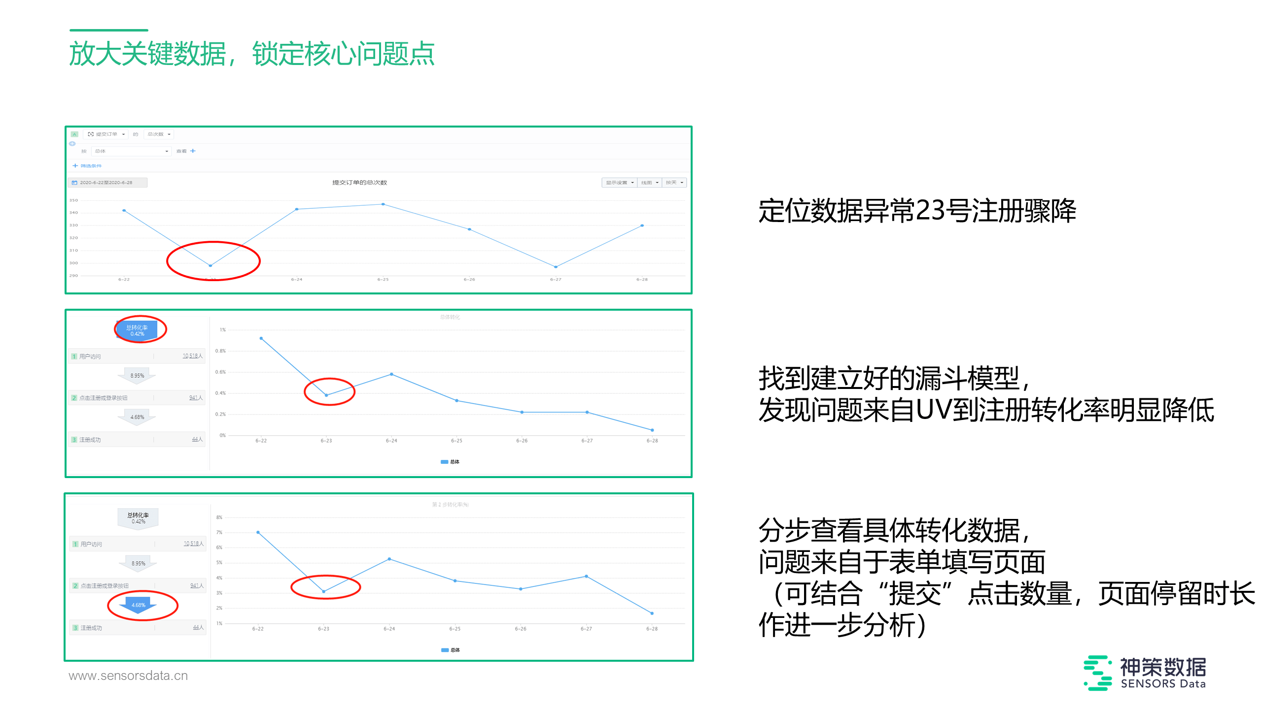 ***九点半公开***,数据化决策分析_UYM79.177光辉版