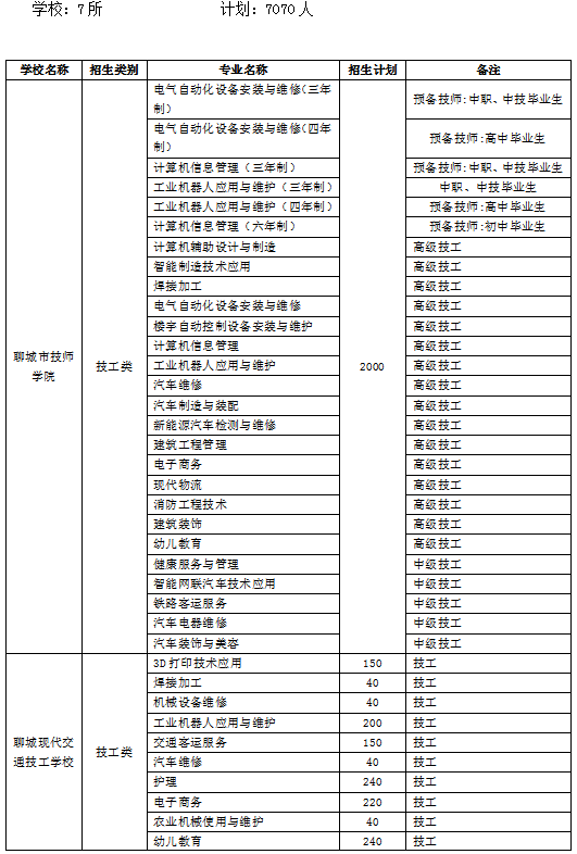 2024正版******公开,决策支持方案_ZVC79.185便签版