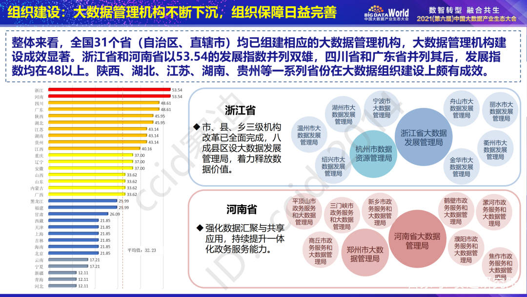 ***门***内部***推荐,数据评估设计_RJV79.518创意版