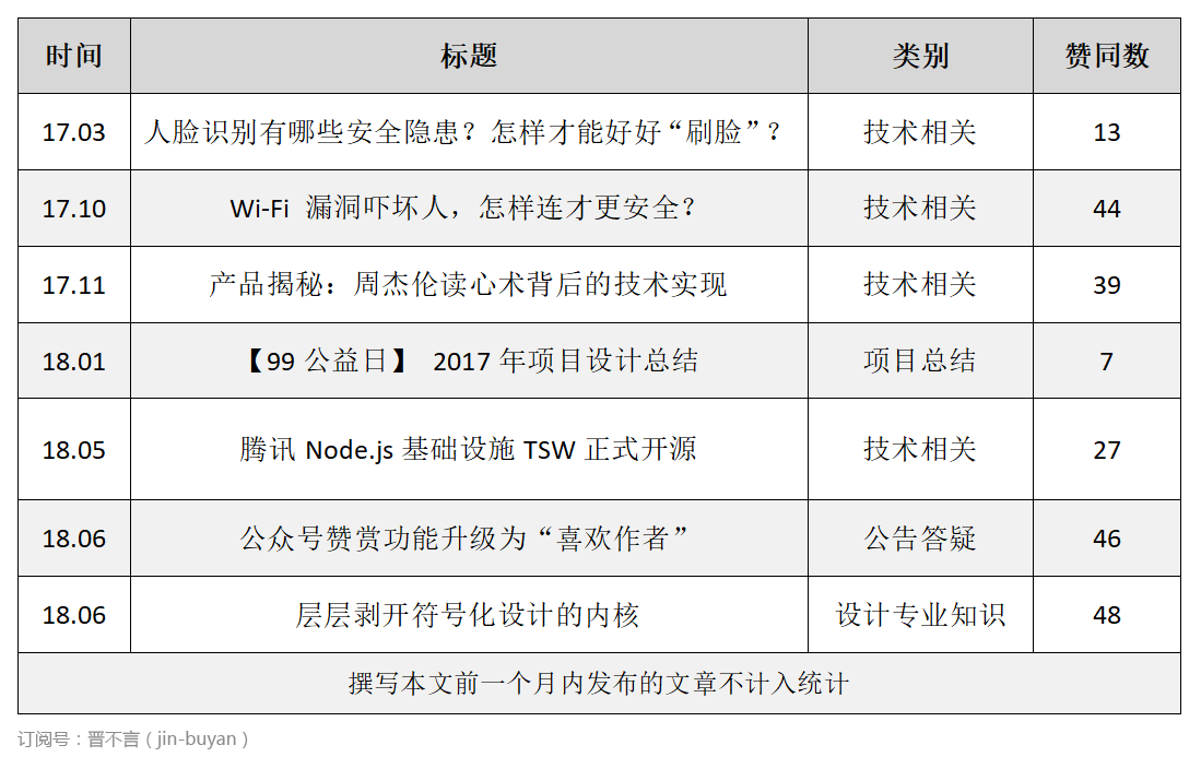 2024年***49个号***图,快速问题处理_YLZ79.434竞技版