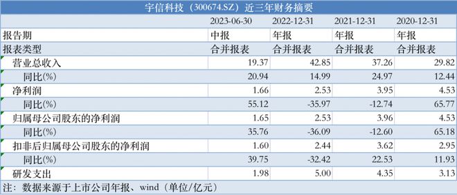 ***正版******大全2017年,数据指导策略规划_KPR79.530旗舰款