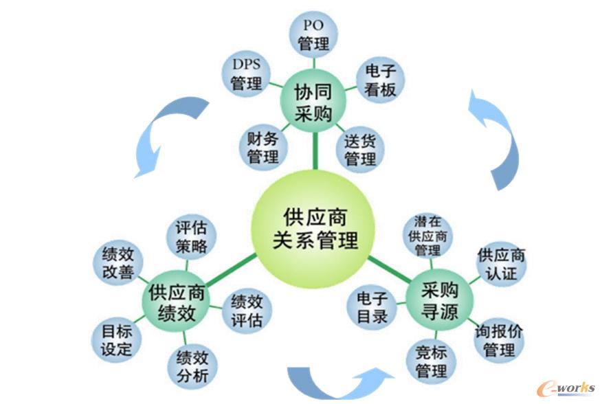 ***全年******大全,执行机制评估_RWL79.398社区版