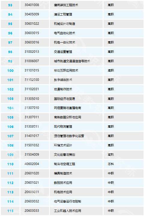 2024天天***正版***大全42999,com,专业调查具体解析_ADN79.692图形版