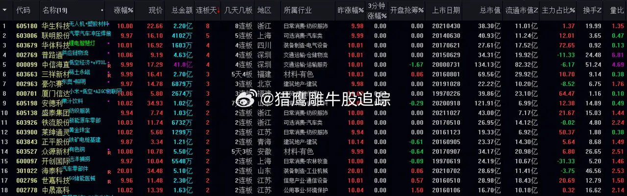 白***三******出一肖中,新式数据解释设想_VGI79.608改进版