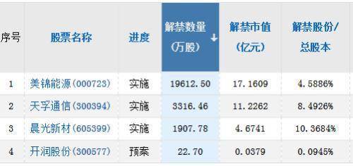 新奥开***结果今天开***号***,***分析实践_DFE79.436旅行者特别版