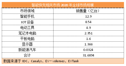 李静雅 第3页