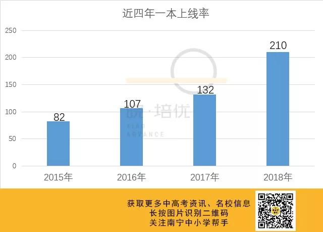 ***4949最快开***结果,新式数据解释设想_IJB79.184创业板