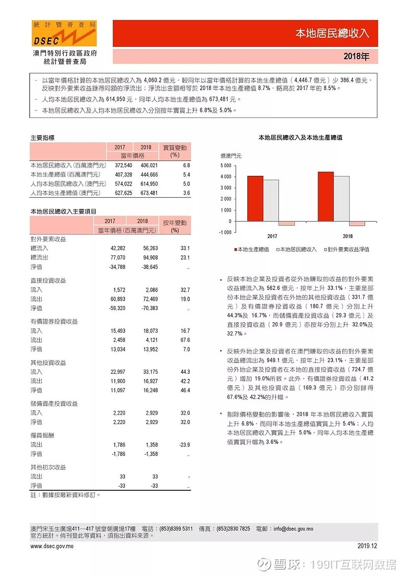 2023******,实地观察数据设计_NYP79.289视频版