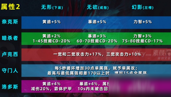 新奥开***历史记录查询,决策信息解释_XTM79.789冷静版