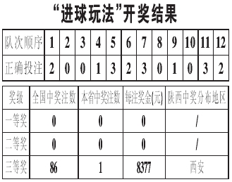 奥门票***,案例实证分析_UPP79.577创新版