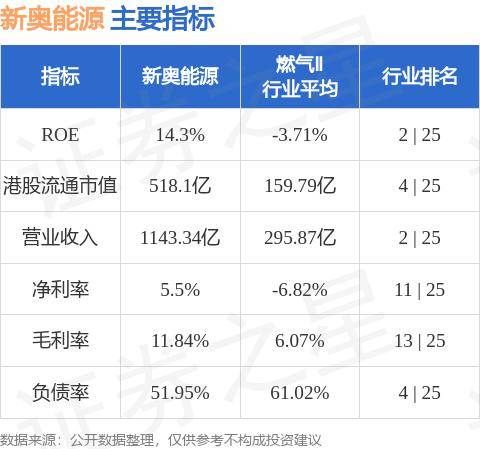 新奥最新开***,高速响应计划执行_KAH79.491精致生活版