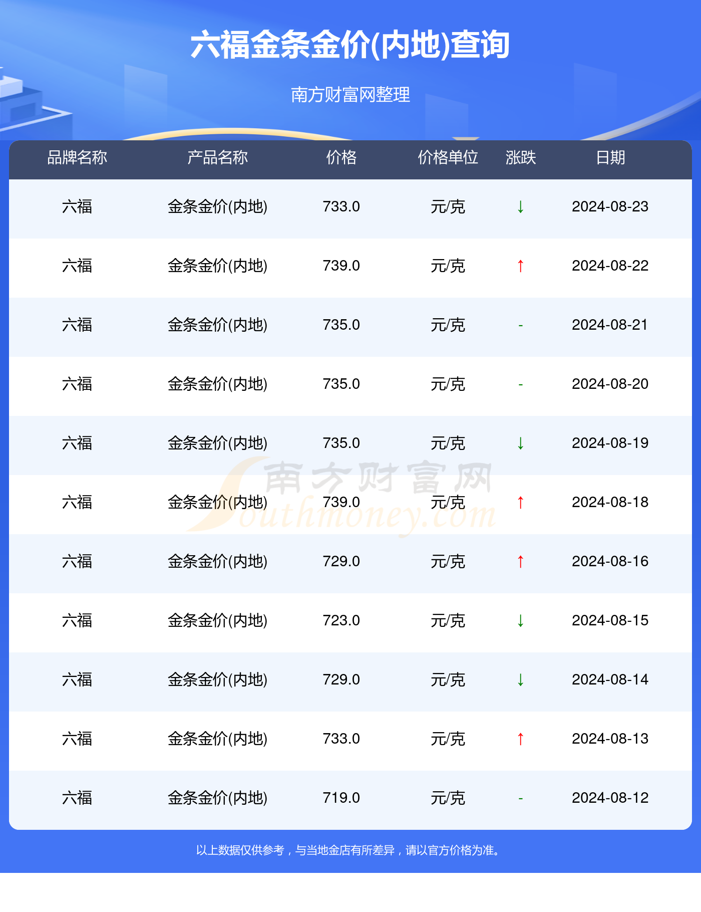 2024年***门天天开好***,实证数据分析_MKW79.945见证版