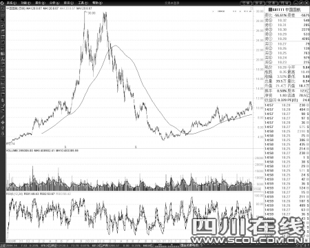 ww777766***开***结果23***,策略规划_DOW79.722为你版