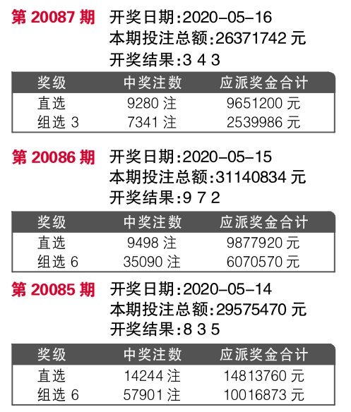 7777788888王中王中***,快速产出解决方案_WGJ79.251触控版