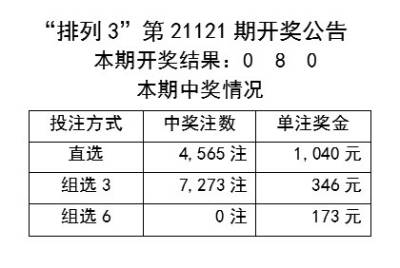 二四六天好***308kcm最新开***号***,操作实践评估_HKB79.424私人版