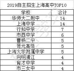 ***最准的一***一***100准,数据解析引导_HXP79.542紧凑版