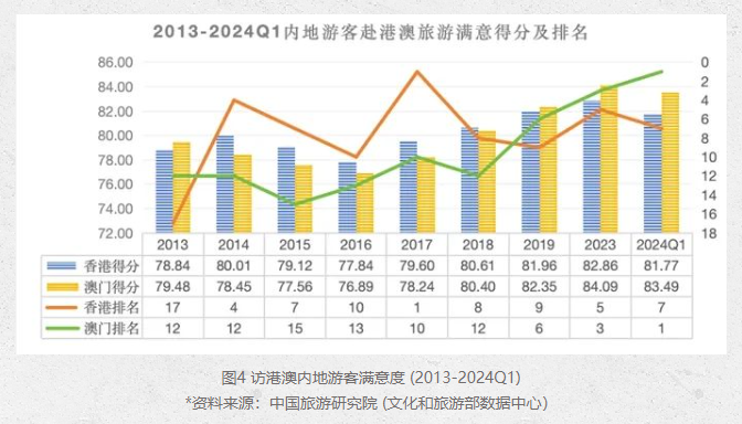 ***王中王开***只开结果,实际确凿数据解析统计_AGX79.503定制版